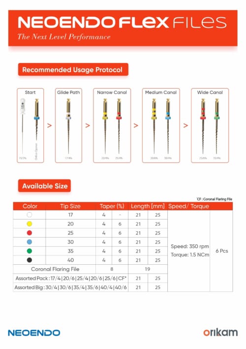 Neoendo Flex Files Coronal 19MM